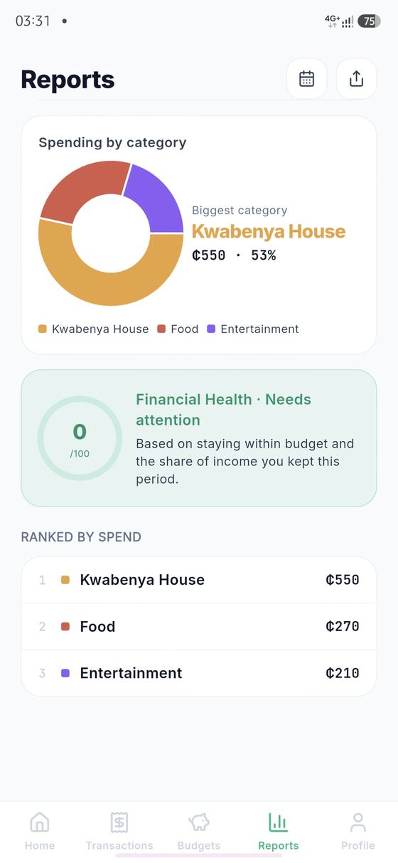 Expense Ex spending reports